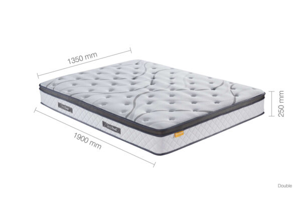 SleepSoul Heaven 1000 Super Kingsize Mattress - Image 13